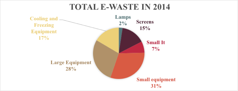 Ewaste1.png