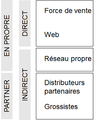 Vignette pour la version du 6 mai 2013 à 13:58