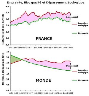 Empreinte France Monde.jpg